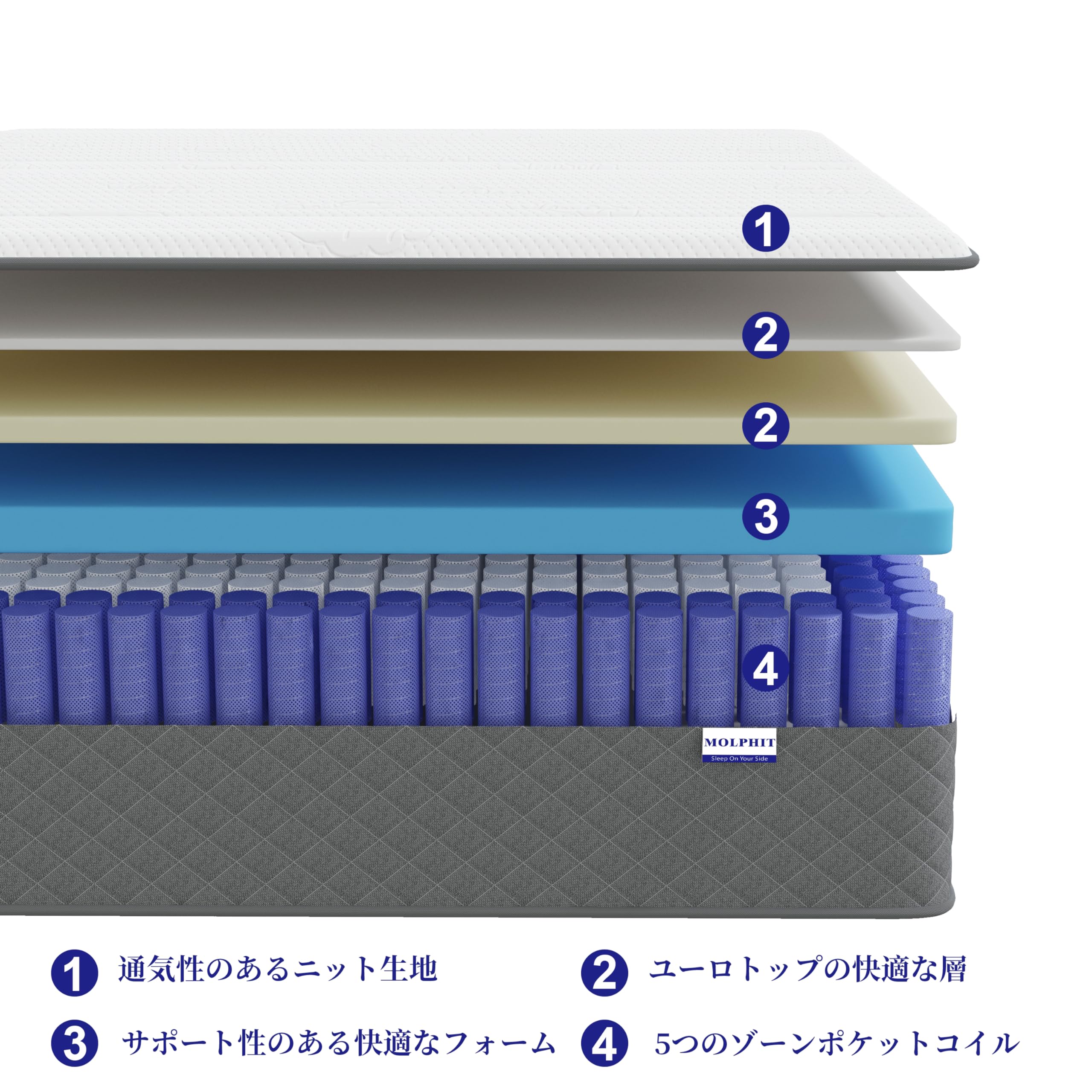 MOLPHIT マットレス シングル 厚さ23CM ポケットコイル 高反発 Amazon.co.jp: MOLPHIT マットレス ダブル 厚さ23CM ポケットコイル 高